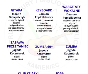 Grafik od 01.04.2026